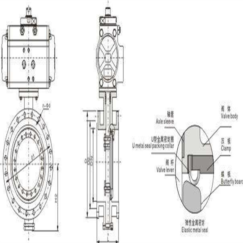 参与招投标项目1084次
