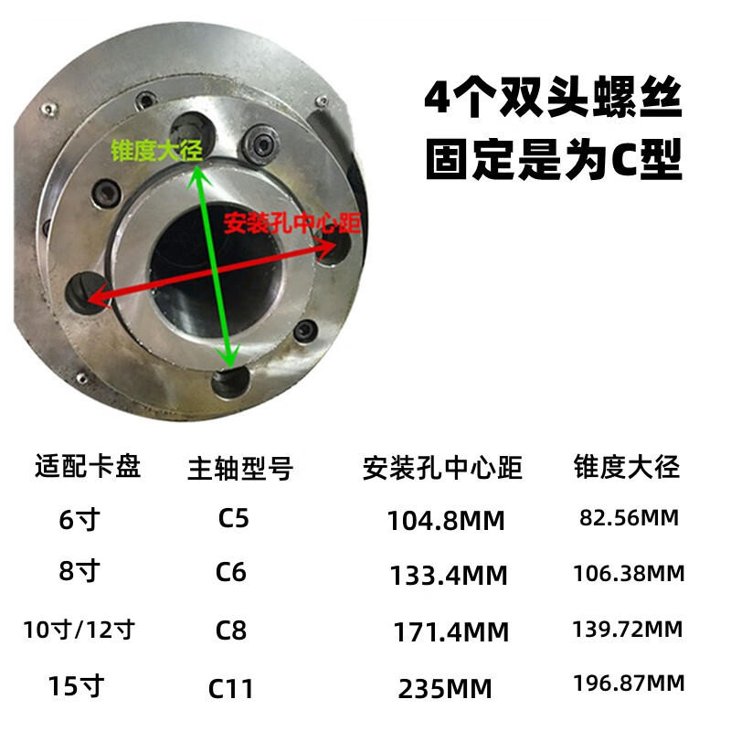 塞力医疗603716)、昭衍新药603127)、康弘药业002773)等股涨停