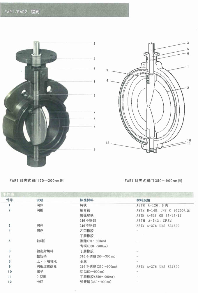 提升密封可靠性与阀座耐用性