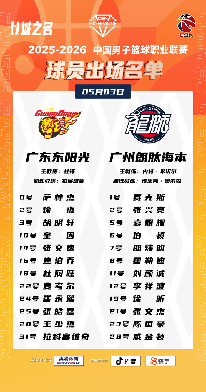 CBA季后赛12进8第三战今晚打响 两场对决定胜负
